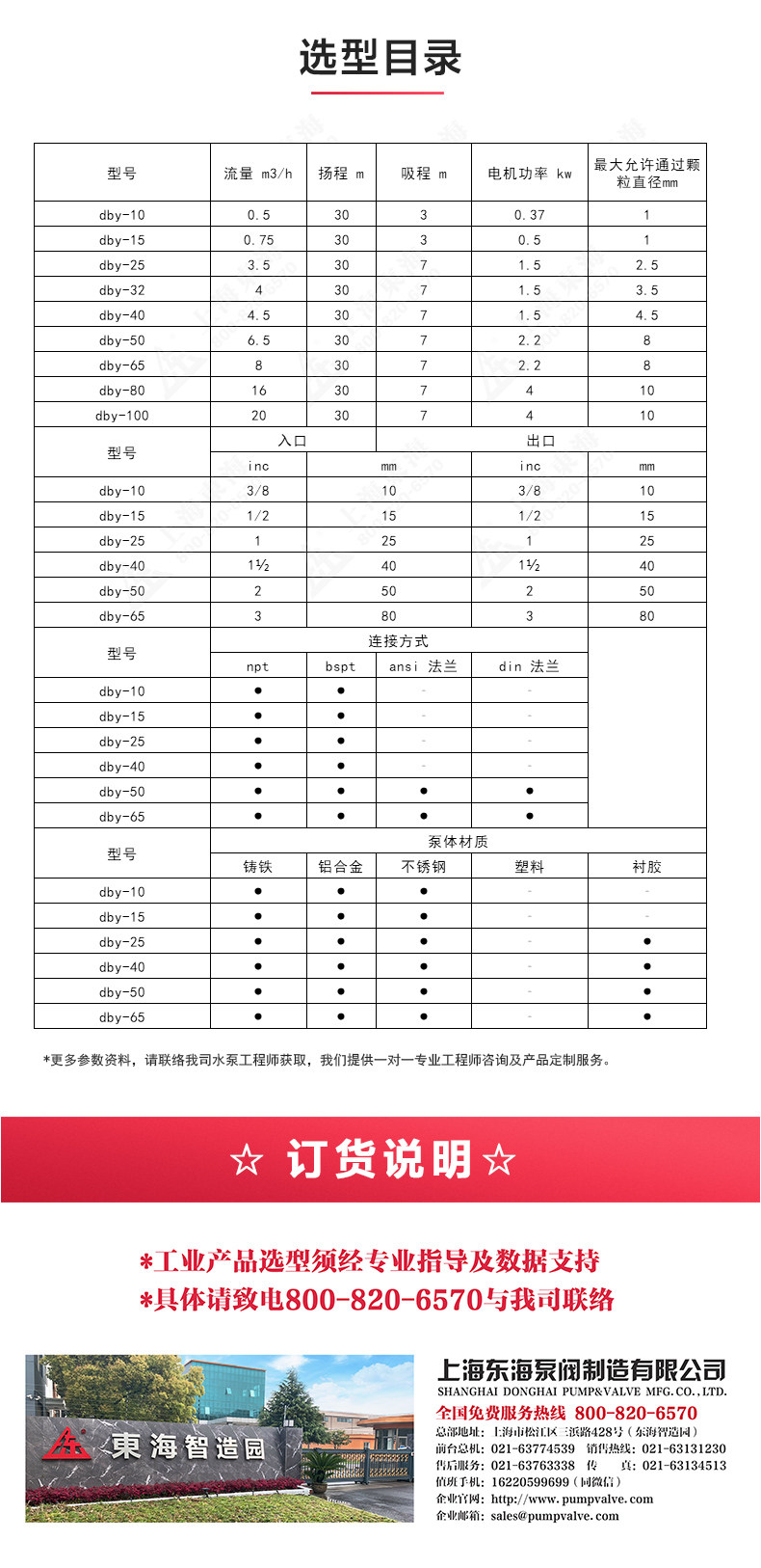 QBY型电动隔膜泵_04.jpg QBY型电动隔膜泵_04.jpg