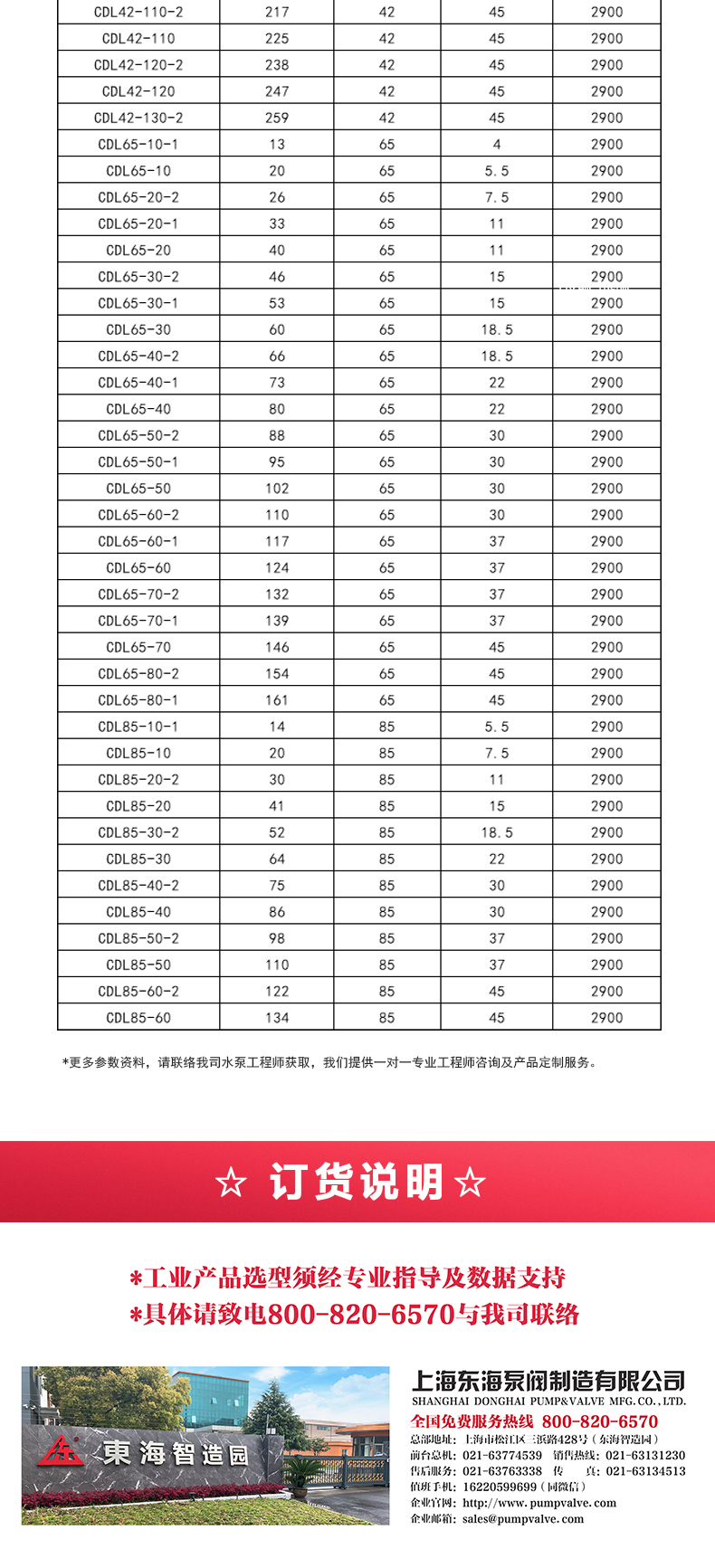 QDLF型立式多级离心泵_05.jpg QDLF型立式多级离心泵_05.jpg